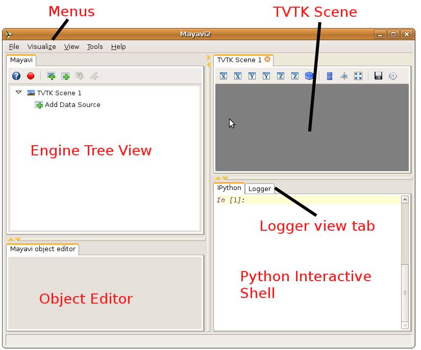 Figure of Mayavi's initial UI window.
